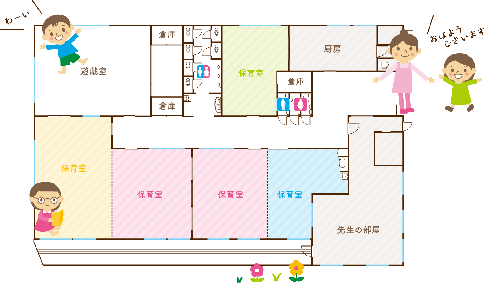 園舎のご紹介